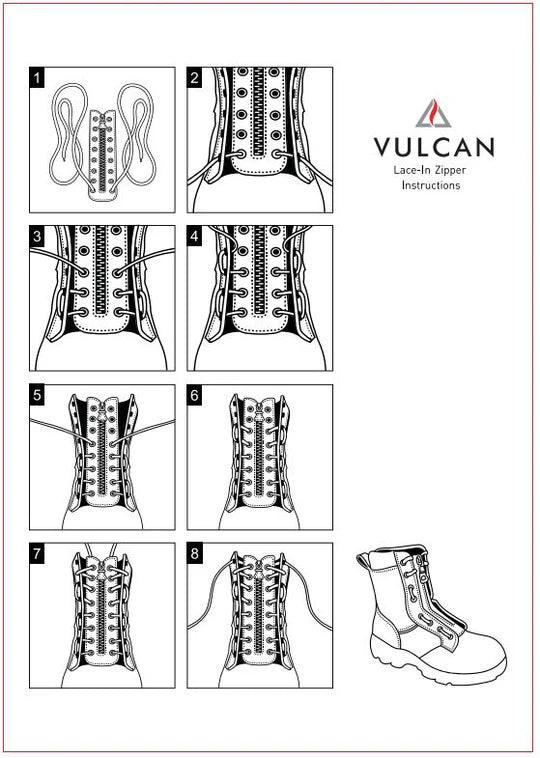 MAGNUM - Vulcan Zipper Kit image 1